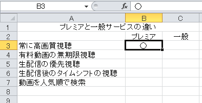 オートフィルでexcelのデータコピー ペーストを楽にしよう 世界一わかりやすいパソコン教室